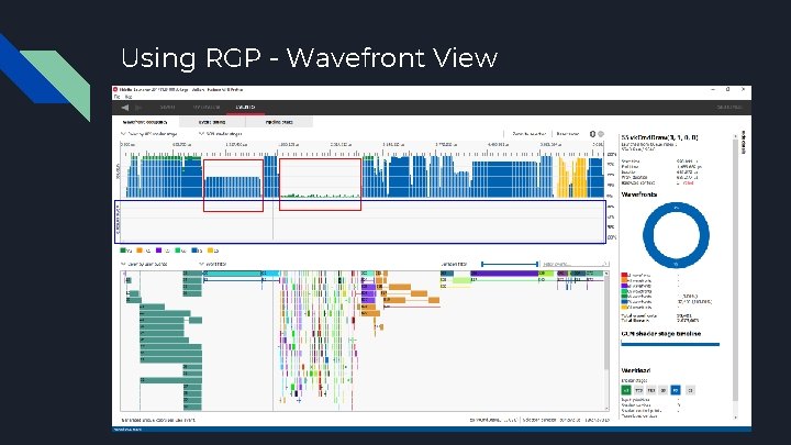 Using RGP - Wavefront View 