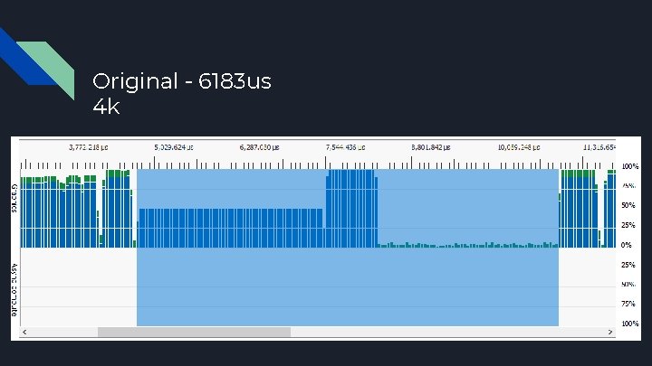 Original - 6183 us 4 k 