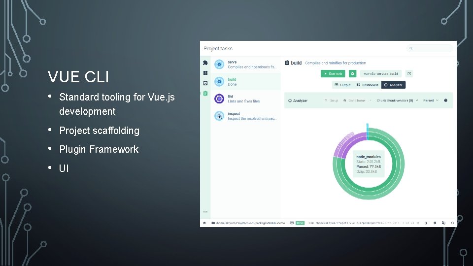 VUE CLI • Standard tooling for Vue. js development • Project scaffolding • Plugin