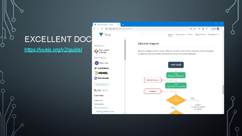 EXCELLENT DOCS https: //vuejs. org/v 2/guide/ 