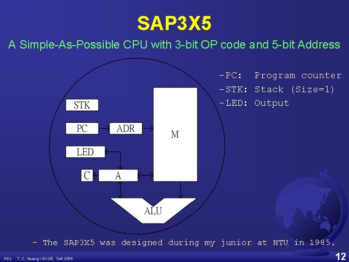 SAP 3 X 5 A Simple-As-Possible CPU with 3 -bit OP code and 5