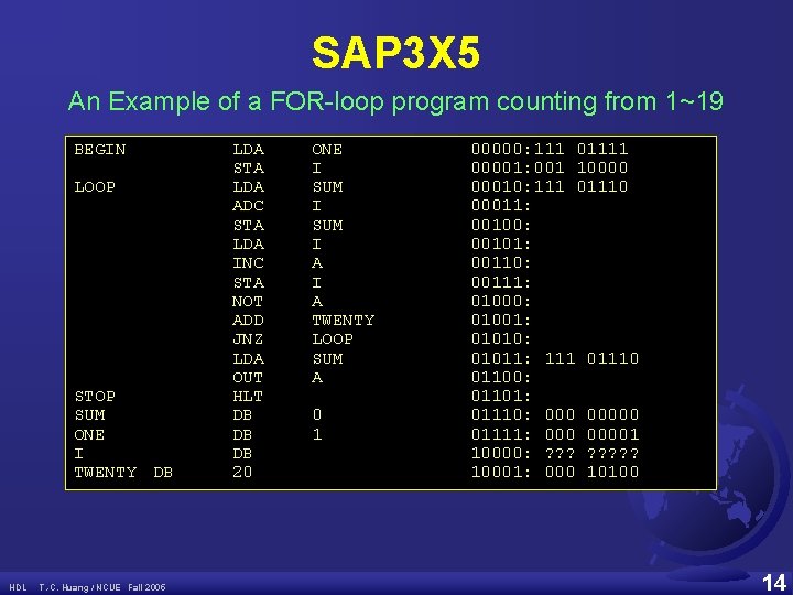 SAP 3 X 5 An Example of a FOR-loop program counting from 1~19 BEGIN