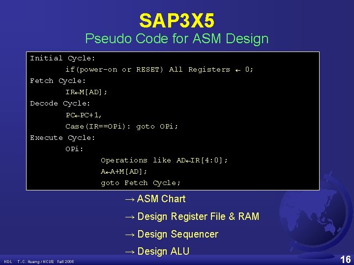 SAP 3 X 5 Pseudo Code for ASM Design Initial Cycle: if(power-on or RESET)