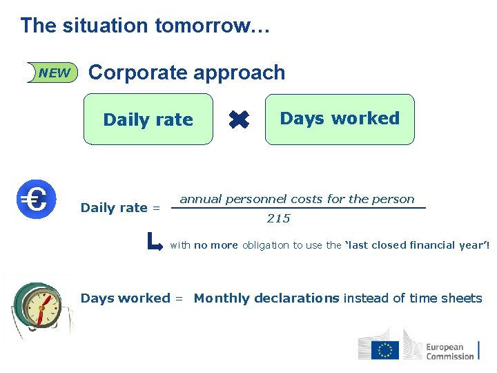 The situation tomorrow… NEW Corporate approach Daily rate = Days worked annual personnel costs