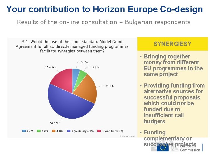 Your contribution to Horizon Europe Co-design Results of the on-line consultation – Bulgarian respondents