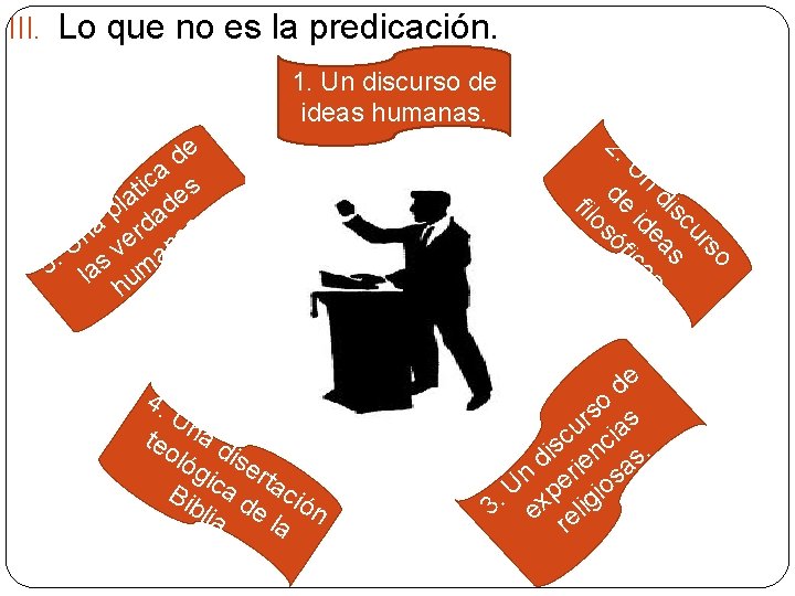 III. Lo que no es la predicación. 1. Un discurso de ideas humanas. 2.