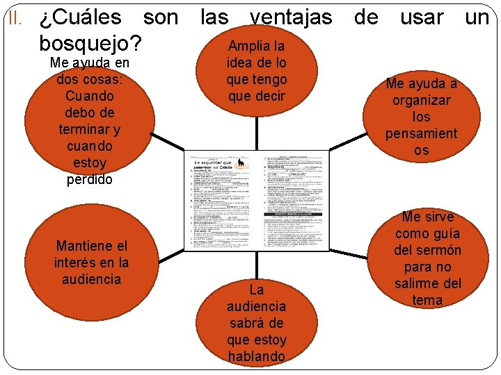 II. ¿Cuáles bosquejo? Me ayuda en dos cosas: Cuando debo de terminar y cuando