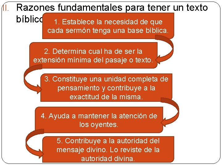 II. Razones fundamentales para tener un texto bíblico. 1. Establece la necesidad de que