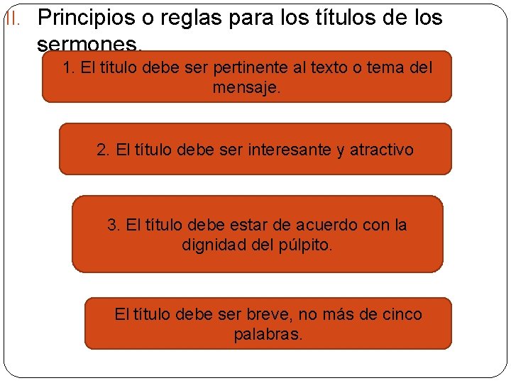 II. Principios o reglas para los títulos de los sermones. 1. El título debe