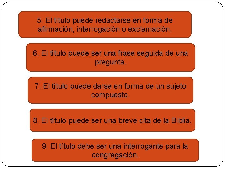 5. El título puede redactarse en forma de afirmación, interrogación o exclamación. 6. El