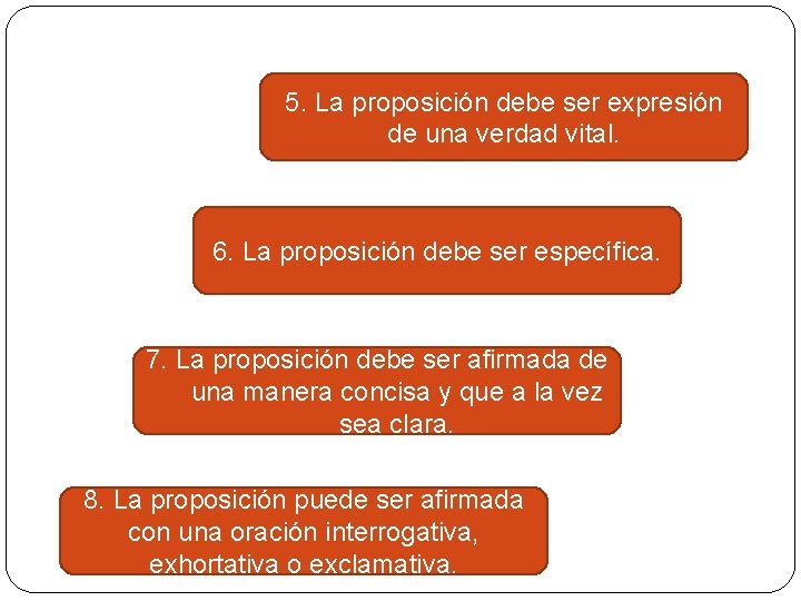 5. La proposición debe ser expresión de una verdad vital. 6. La proposición debe