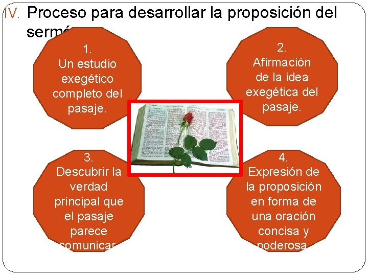 IV. Proceso para desarrollar la proposición del sermón. 1. Un estudio exegético completo del