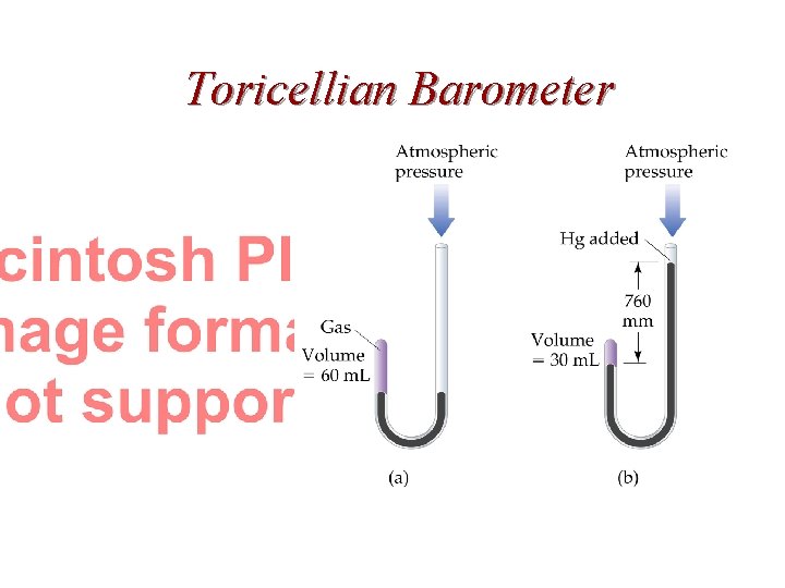 Toricellian Barometer 