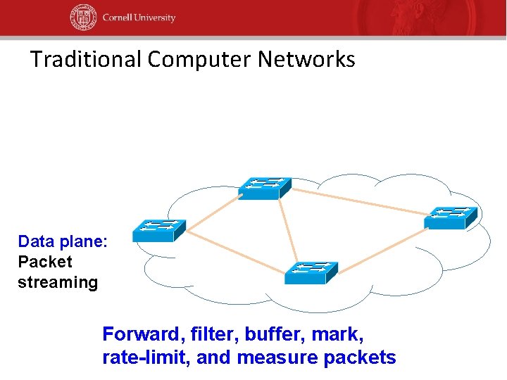 Traditional Computer Networks Data plane: Packet streaming Forward, filter, buffer, mark, rate-limit, and measure