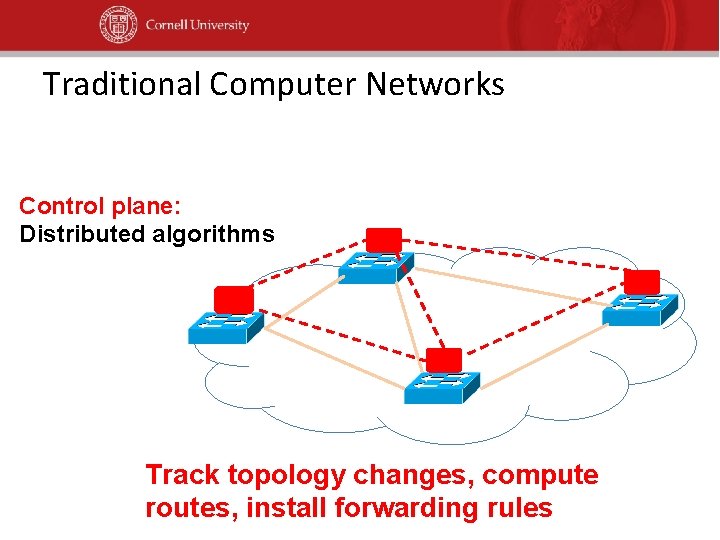 Traditional Computer Networks Control plane: Distributed algorithms Track topology changes, compute routes, install forwarding