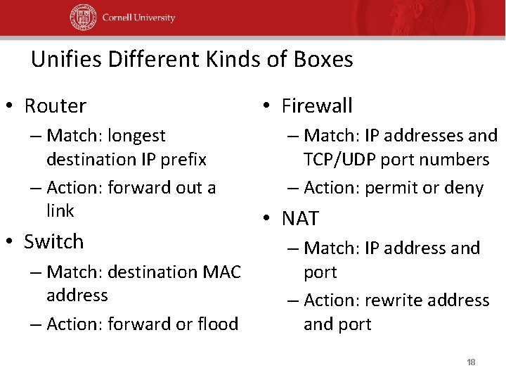 Unifies Different Kinds of Boxes • Router – Match: longest destination IP prefix –