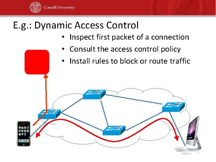 E. g. : Dynamic Access Control • Inspect first packet of a connection •