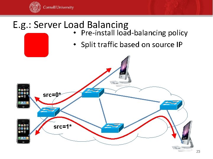 E. g. : Server Load Balancing • Pre-install load-balancing policy • Split traffic based