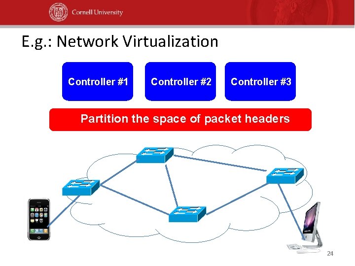 E. g. : Network Virtualization Controller #1 Controller #2 Controller #3 Partition the space