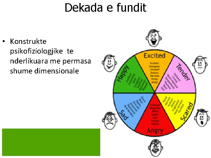Dekada e fundit • Konstrukte psikofiziologjike te nderlikuara me permasa shume dimensionale Dekada e fundit • Konstrukte psikofiziologjike te nderlikuara me permasa shume dimensionale