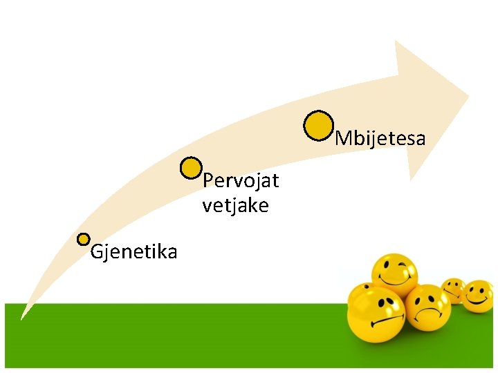 Mbijetesa Pervojat vetjake Gjenetika Mbijetesa Pervojat vetjake Gjenetika