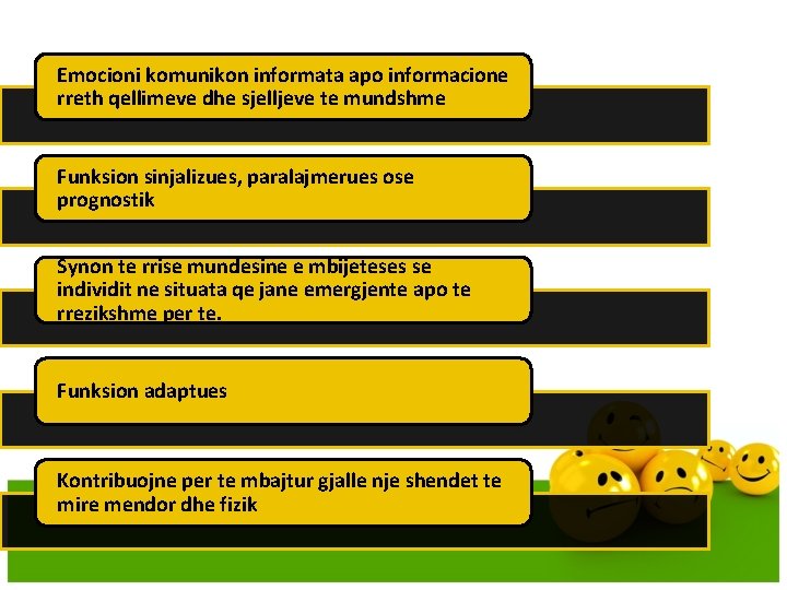 Emocioni komunikon informata apo informacione rreth qellimeve dhe sjelljeve te mundshme Funksion sinjalizues, paralajmerues Emocioni komunikon informata apo informacione rreth qellimeve dhe sjelljeve te mundshme Funksion sinjalizues, paralajmerues