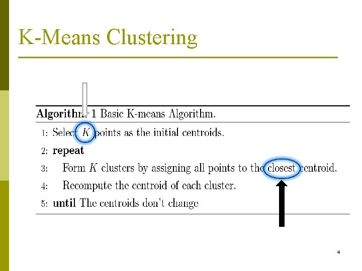 K-Means Clustering 4 