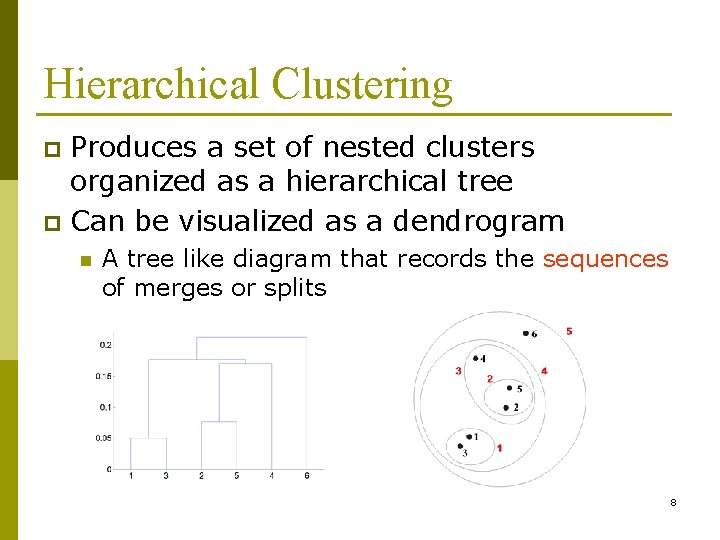 Hierarchical Clustering Produces a set of nested clusters organized as a hierarchical tree p