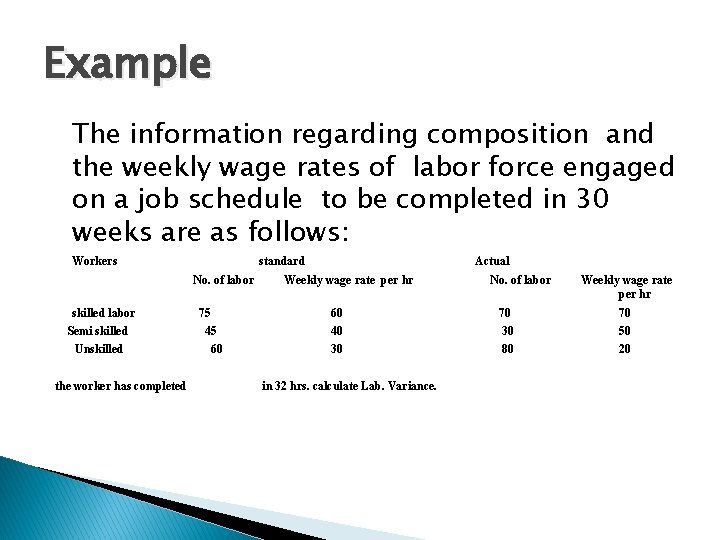 Example The information regarding composition and the weekly wage rates of labor force engaged