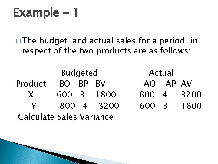 Example - 1 � The budget and actual sales for a period in respect