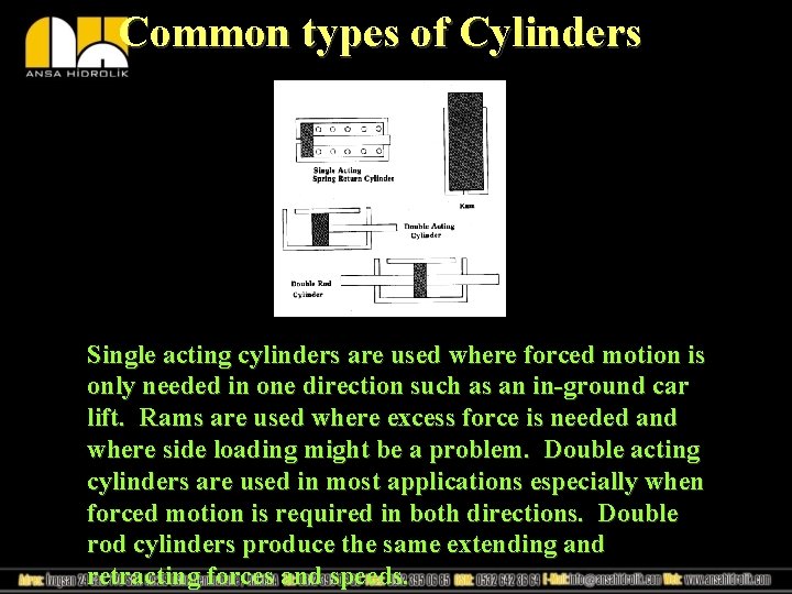 Common types of Cylinders Single acting cylinders are used where forced motion is only