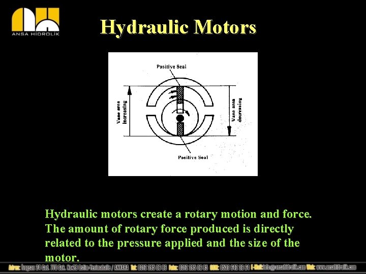 Hydraulic Motors Hydraulic motors create a rotary motion and force. The amount of rotary
