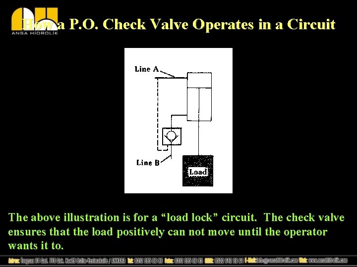 How a P. O. Check Valve Operates in a Circuit The above illustration is