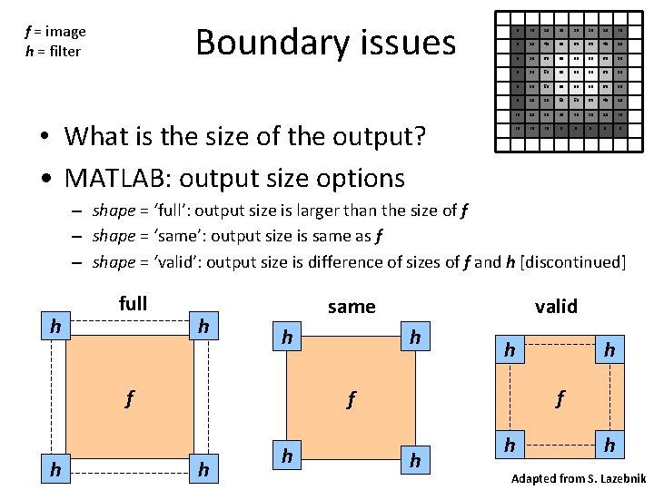 Boundary issues f = image h = filter • What is the size of