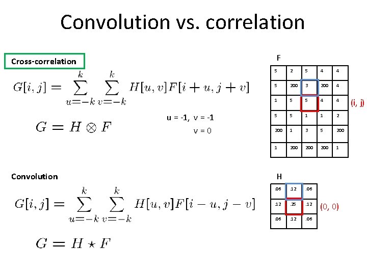 Convolution vs. correlation F Cross-correlation u = -1, v = -1 v=0 Convolution 5