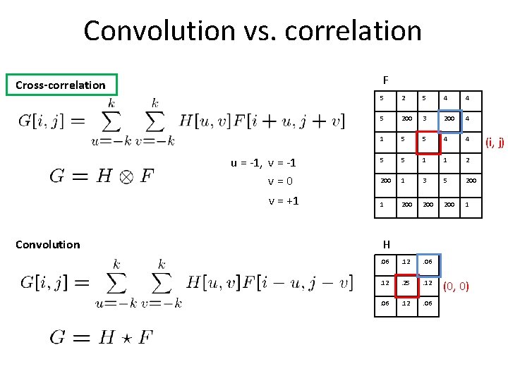 Convolution vs. correlation F Cross-correlation u = -1, v = -1 v=0 v =