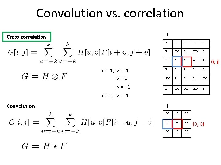 Convolution vs. correlation F Cross-correlation u = -1, v = -1 v=0 v =