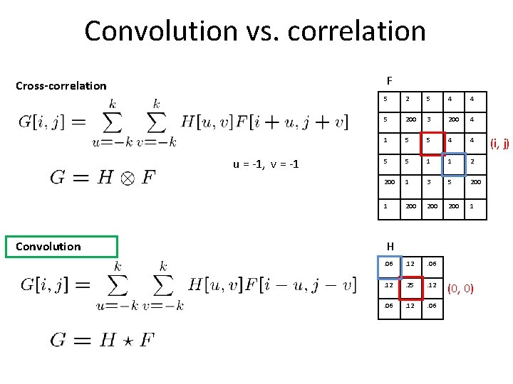Convolution vs. correlation F Cross-correlation u = -1, v = -1 Convolution 5 2