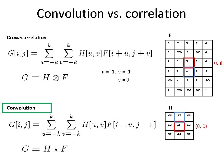 Convolution vs. correlation F Cross-correlation u = -1, v = -1 v=0 Convolution 5