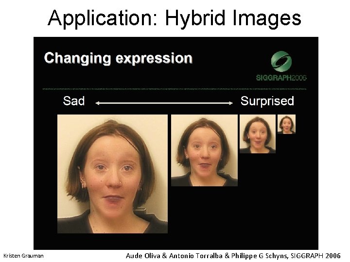 Application: Hybrid Images Kristen Grauman Aude Oliva & Antonio Torralba & Philippe G Schyns,