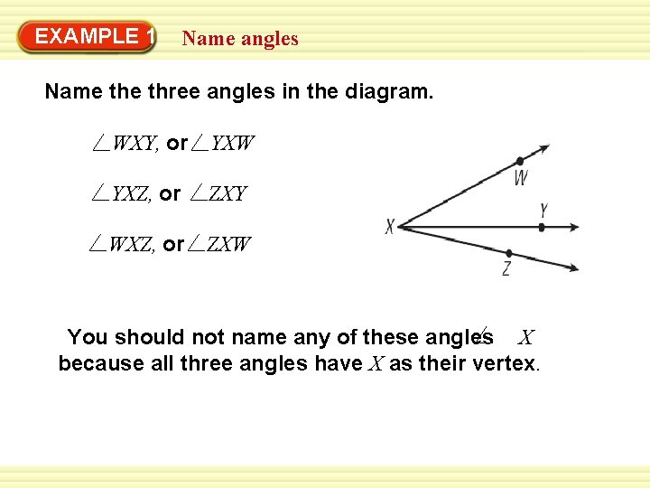 EXAMPLE 1 Name angles Name three angles in the diagram. WXY, or YXW YXZ, EXAMPLE 1 Name angles Name three angles in the diagram. WXY, or YXW YXZ,