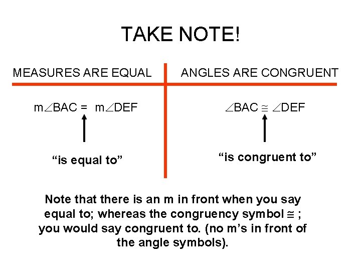 TAKE NOTE! MEASURES ARE EQUAL ANGLES ARE CONGRUENT m BAC = m DEF BAC TAKE NOTE! MEASURES ARE EQUAL ANGLES ARE CONGRUENT m BAC = m DEF BAC