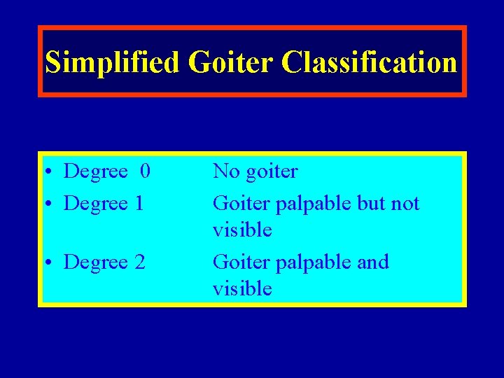 Simplified Goiter Classification • Degree 0 • Degree 1 • Degree 2 No goiter