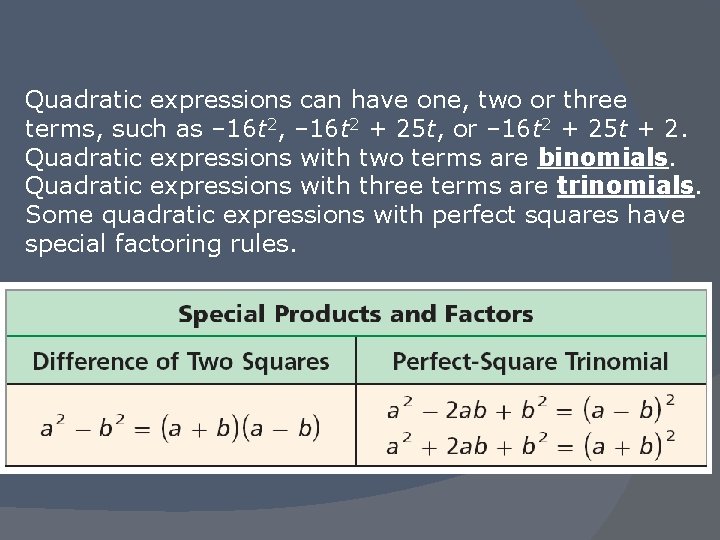 Quadratic expressions can have one, two or three terms, such as – 16 t