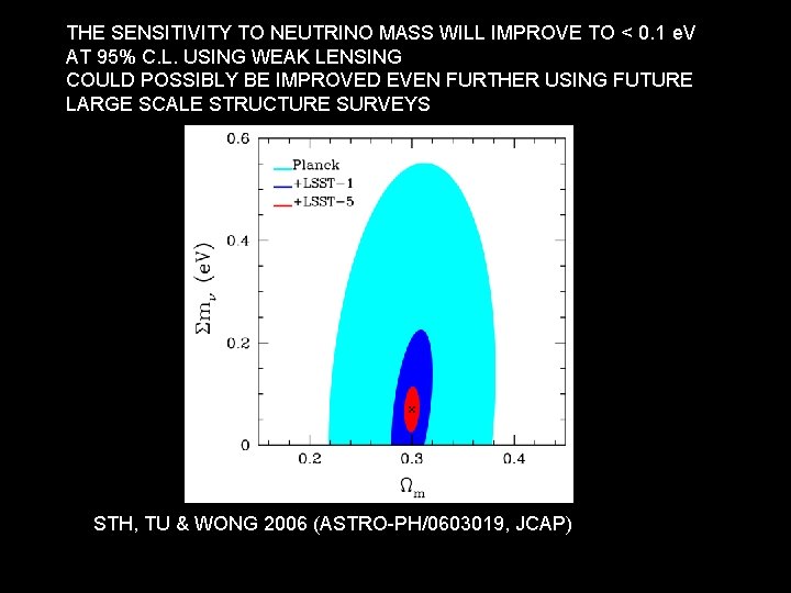 THE SENSITIVITY TO NEUTRINO MASS WILL IMPROVE TO < 0. 1 e. V AT