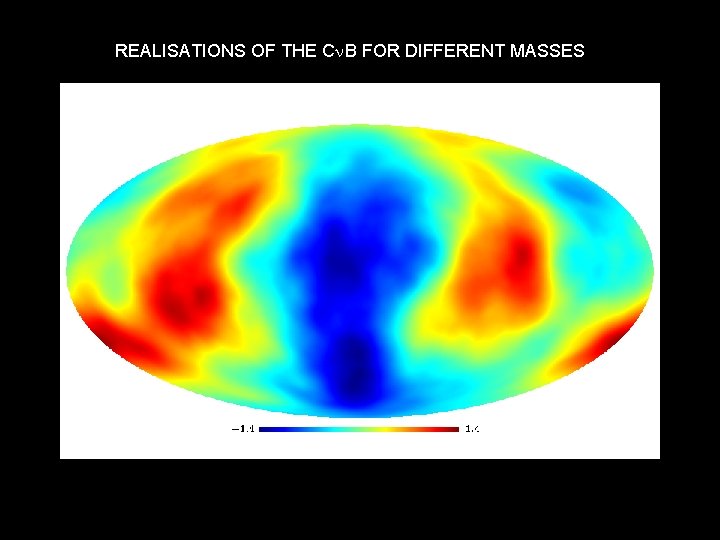 REALISATIONS OF THE Cn. B FOR DIFFERENT MASSES 