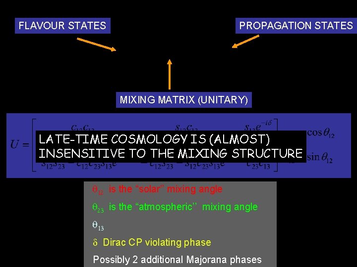 FLAVOUR STATES PROPAGATION STATES MIXING MATRIX (UNITARY) LATE-TIME COSMOLOGY IS (ALMOST) INSENSITIVE TO THE