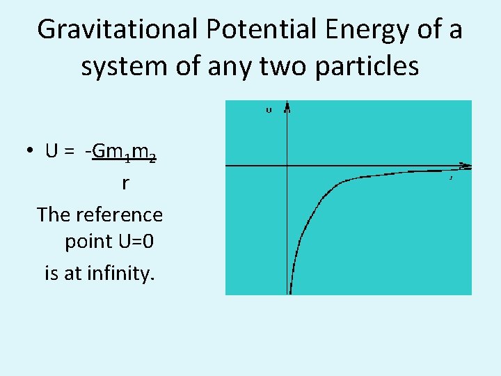 Gravitational Potential Energy of a system of any two particles • U = -Gm