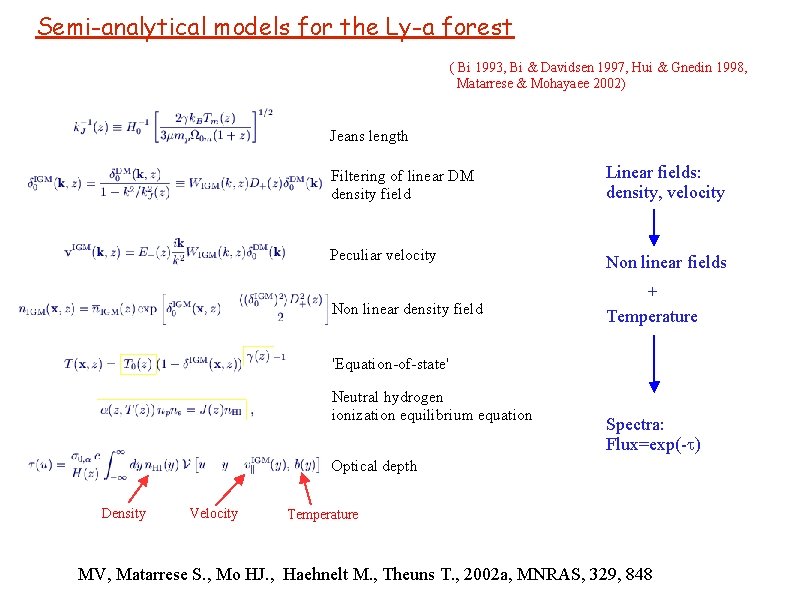 Semi-analytical models for the Ly-a forest ( Bi 1993, Bi & Davidsen 1997, Hui
