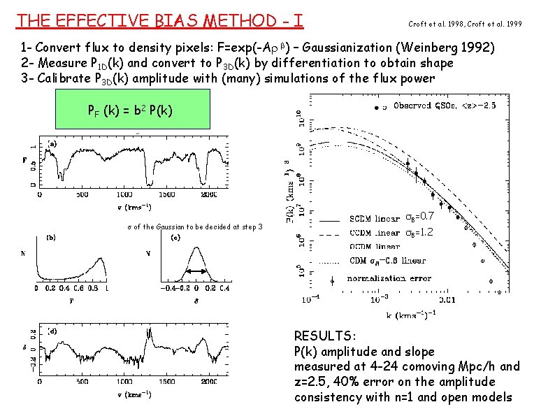 THE EFFECTIVE BIAS METHOD - I Croft et al. 1998, Croft et al. 1999